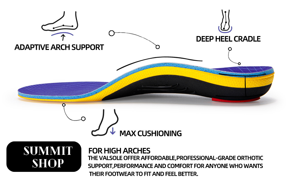 Heavy-Duty Orthotic Insoles, 220+ lbs Support