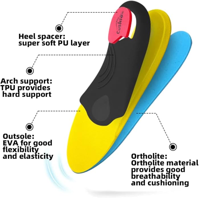 Heavy-Duty Orthotic Insoles, 220+ lbs Support