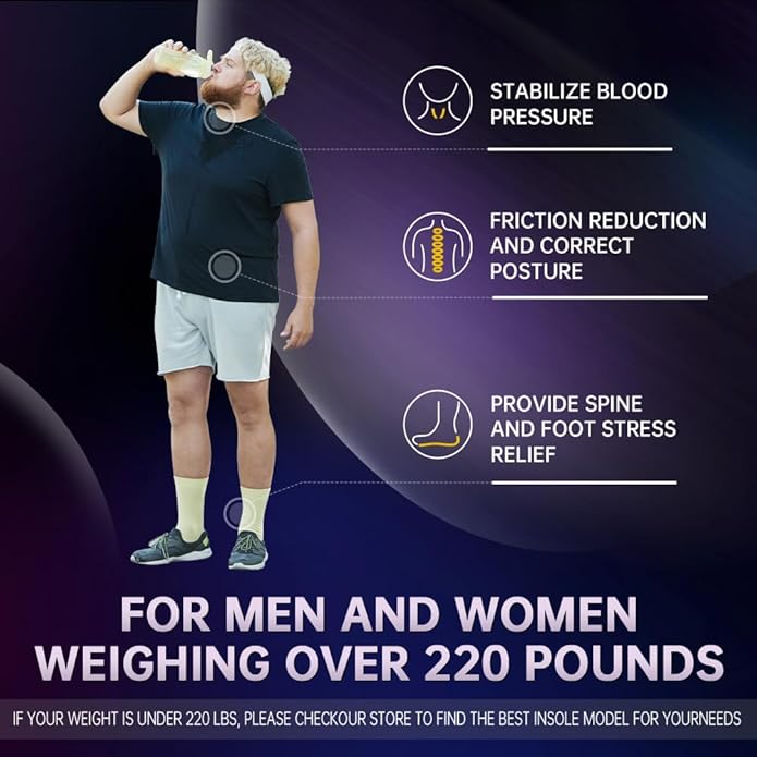 Heavy-Duty Orthotic Insoles, 220+ lbs Support