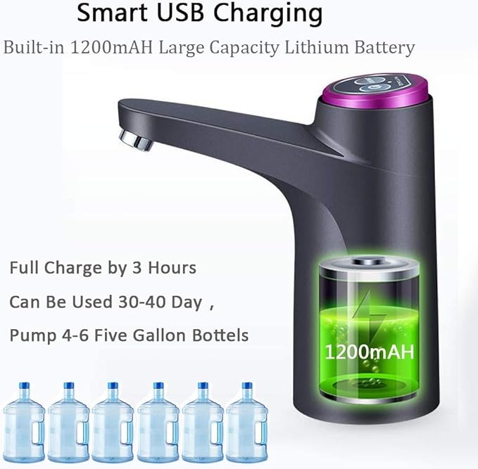 Smart USB Rechargeable Automatic Water Bottle Pump Dispenser