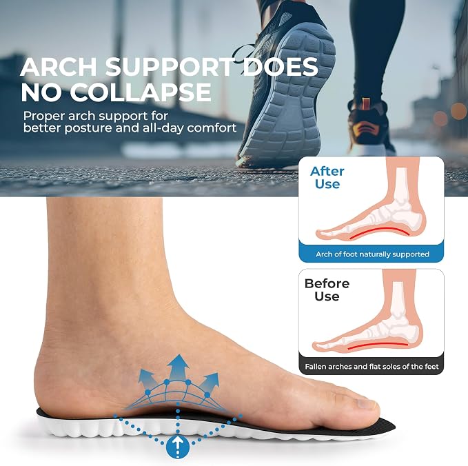 4D Cloud Steppers Insoles for Men Women - Memory Foam Arch Support Inserts for Heel & Foot Comfort, Shock Absorption Cushioned Insoles for Standing, Running, Work Boots & Sneakers