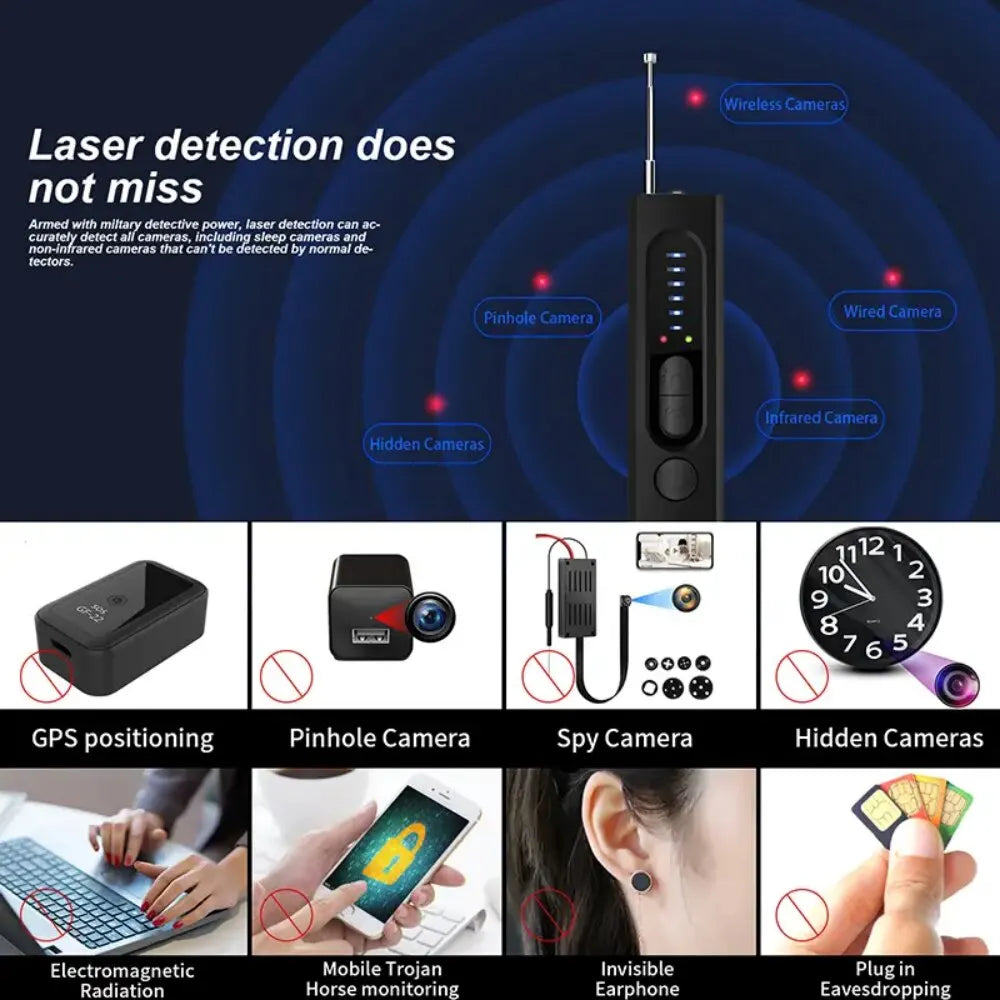 Smart Hidden Camera Detector