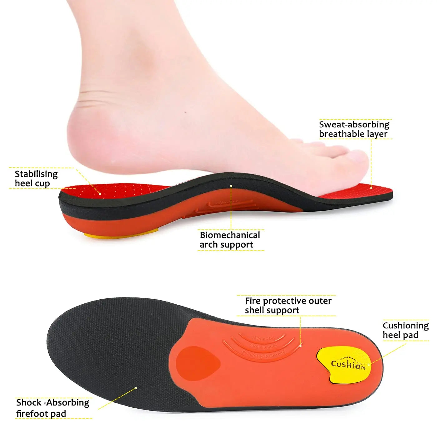 Heavy-Duty Orthotic Insoles, 220+ lbs Support