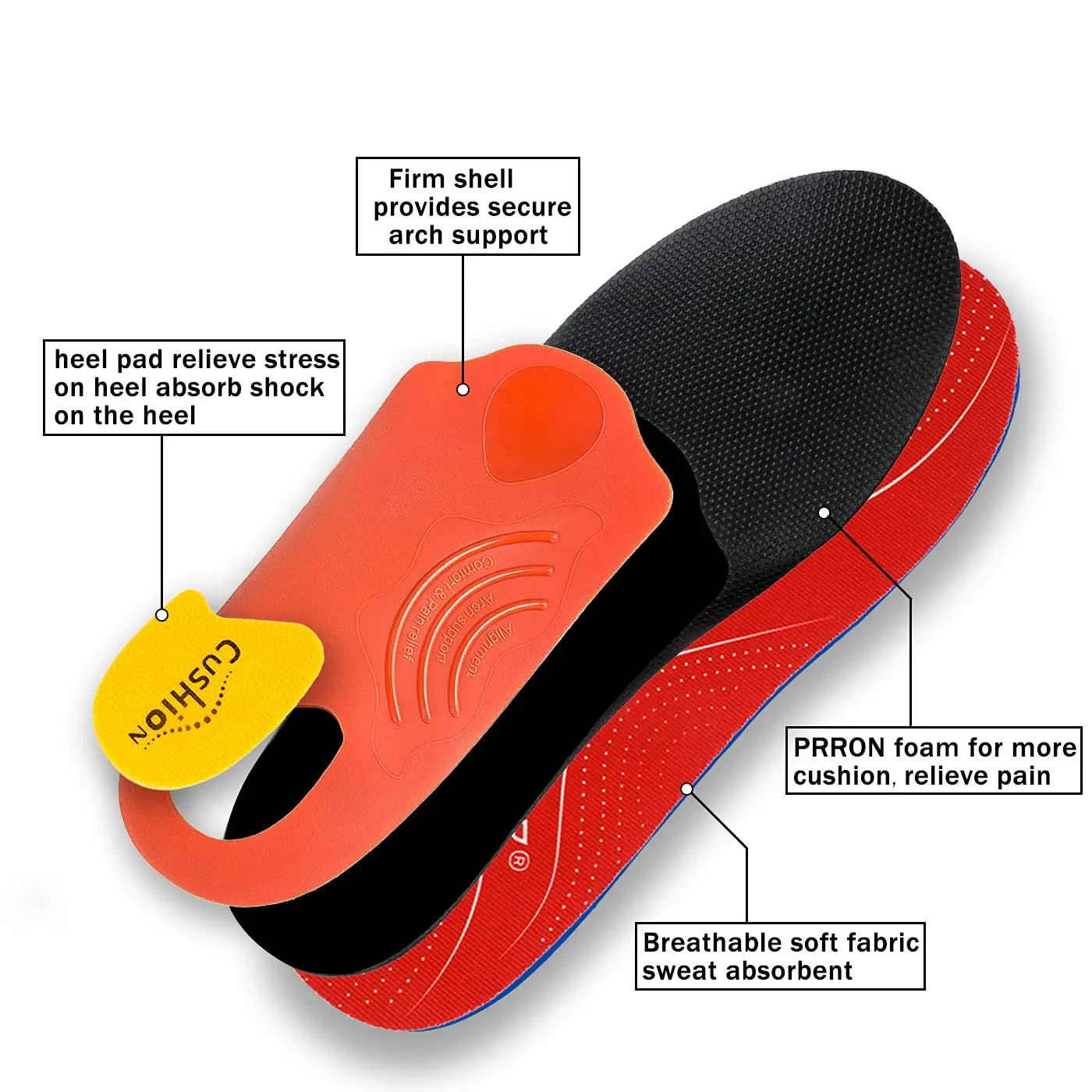 Heavy-Duty Orthotic Insoles, 220+ lbs Support