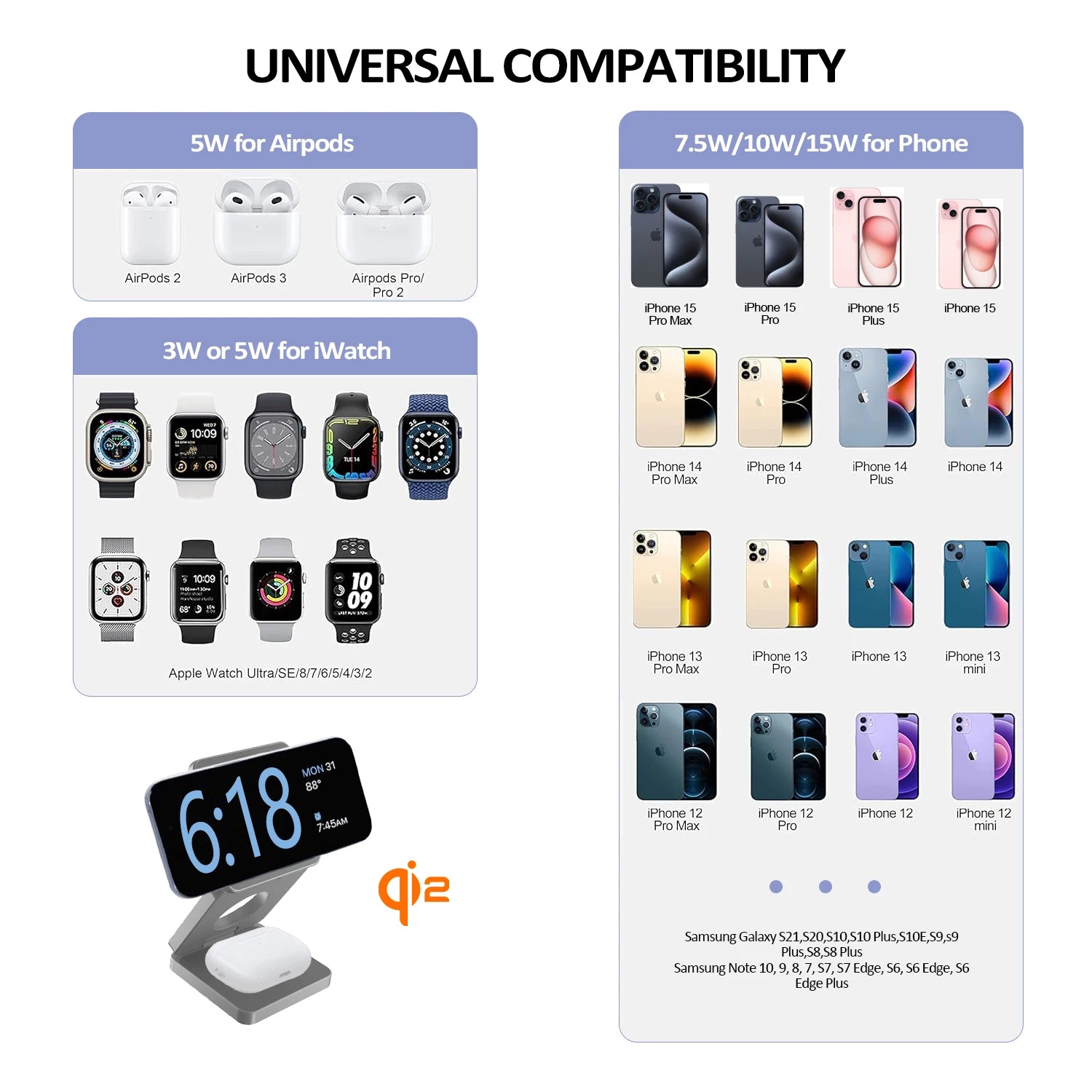 Magnetic Wireless Chargers