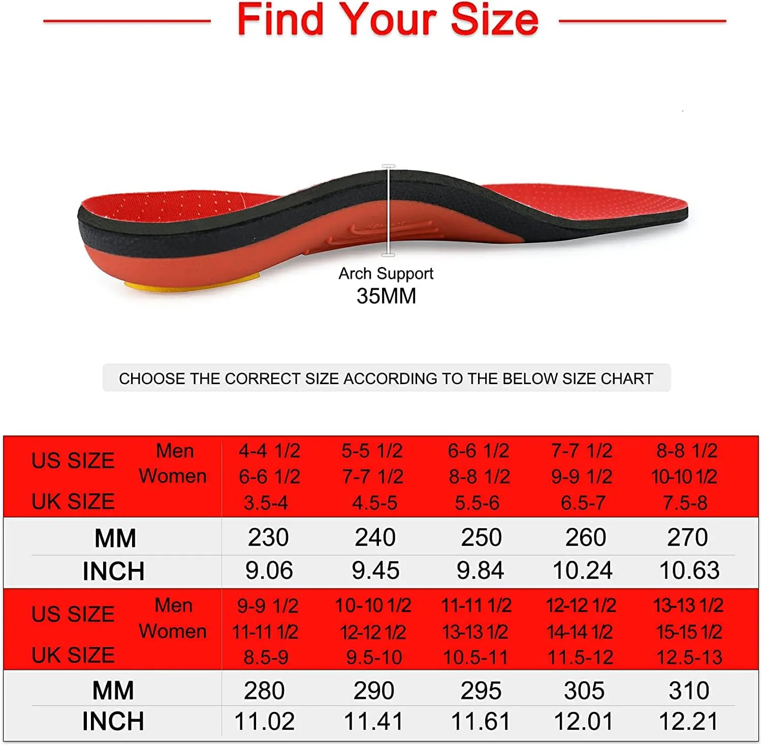 Heavy-Duty Orthotic Insoles, 220+ lbs Support