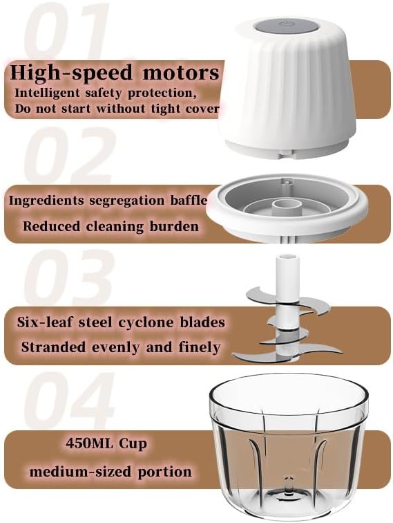 Automatic Electric Garlic Chopper & Mini Meat Processor