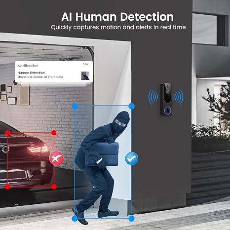 HD Smart Wireless Doorbell Camera with Night Vision & Instant Alerts